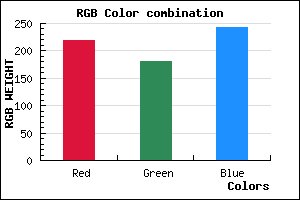 rgb background color #DBB4F3 mixer