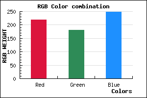 rgb background color #DBB4F8 mixer