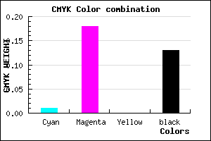 #DBB5DD color CMYK mixer