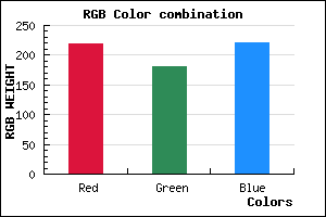 rgb background color #DBB5DD mixer