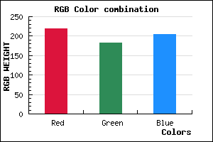 rgb background color #DBB6CC mixer