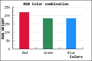 rgb background color #DBB7B7 mixer