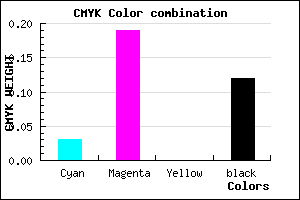 #DBB7E1 color CMYK mixer