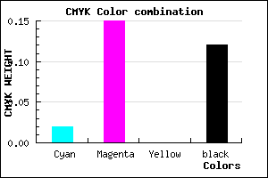 #DBBEE0 color CMYK mixer