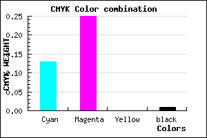 #DBBFFD color CMYK mixer