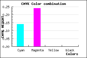 #DBC1FF color CMYK mixer