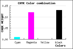 #DBC4DE color CMYK mixer