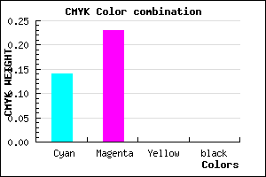 #DBC4FF color CMYK mixer