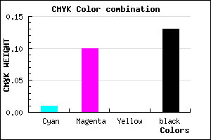 #DBC6DD color CMYK mixer