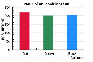 rgb background color #DBC9CC mixer