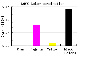 #DBCAD9 color CMYK mixer
