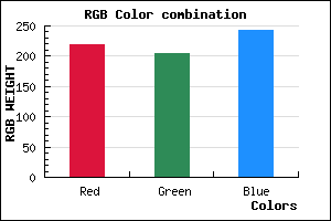 rgb background color #DBCCF3 mixer
