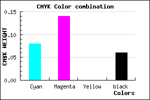 #DBCDEF color CMYK mixer