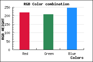 rgb background color #DBD0F6 mixer