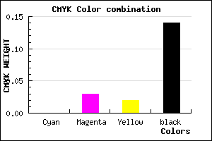 #DBD5D7 color CMYK mixer
