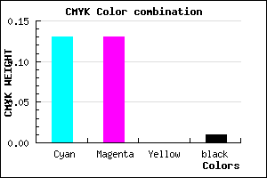 #DBDBFD color CMYK mixer