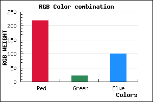 rgb background color #DB1665 mixer