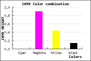 #DB167A color CMYK mixer