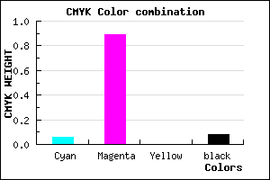 #DB19EA color CMYK mixer