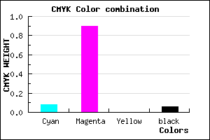 #DB19EF color CMYK mixer