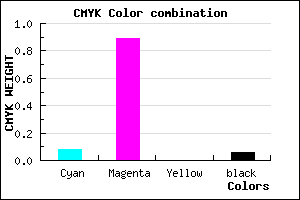 #DB1AEF color CMYK mixer