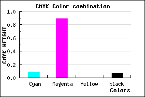 #DB1BED color CMYK mixer