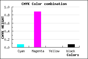 #DB1CEC color CMYK mixer