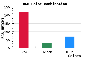 rgb background color #DB1F45 mixer