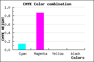 #DB21FF color CMYK mixer