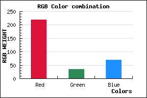 rgb background color #DB2245 mixer