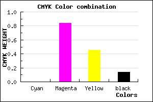 #DB2479 color CMYK mixer