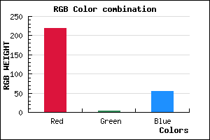 rgb background color #DB0437 mixer