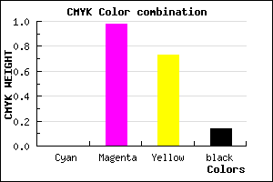 #DB043B color CMYK mixer