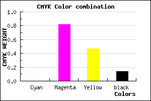 #DB2874 color CMYK mixer