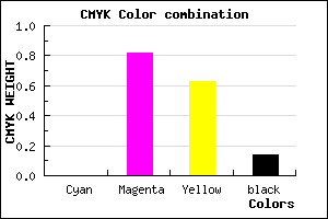 #DB2850 color CMYK mixer