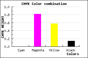 #DB285B color CMYK mixer