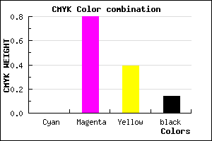 #DB2C86 color CMYK mixer