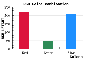 rgb background color #DB2DD1 mixer