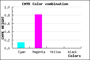 #DB2DFF color CMYK mixer