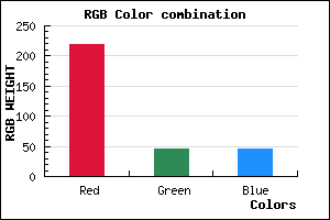 rgb background color #DB2D2D mixer