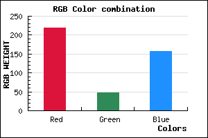 rgb background color #DB2F9D mixer