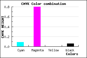 #DB2FF0 color CMYK mixer