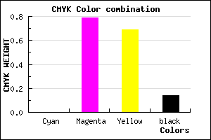 #DB2F43 color CMYK mixer