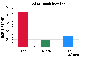 rgb background color #DB2F43 mixer