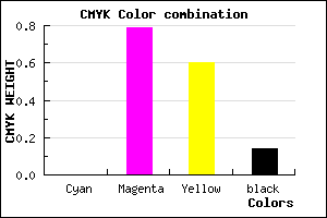#DB2F57 color CMYK mixer