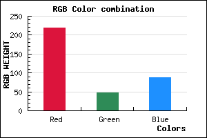 rgb background color #DB2F57 mixer