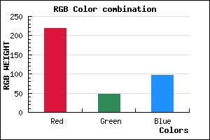 rgb background color #DB2F60 mixer