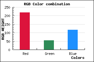 rgb background color #DB3675 mixer