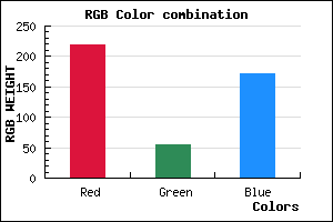 rgb background color #DB36AB mixer