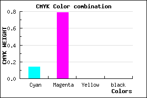 #DB36FF color CMYK mixer
